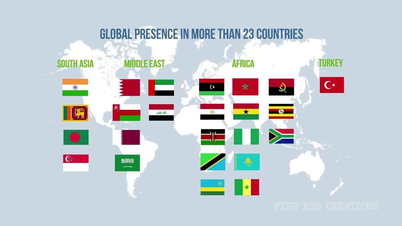 Corporate Presentations Redington India